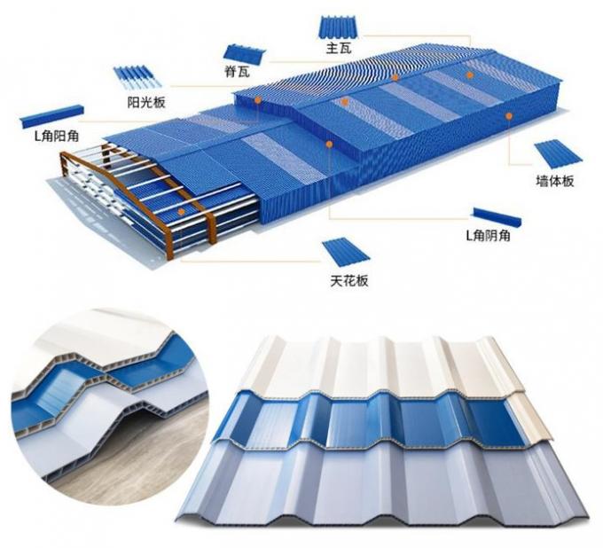 PVC ASA 비닐 복합체는 무의미한 지붕 쉬트 프로필 성형기를 주름지게 했습니다